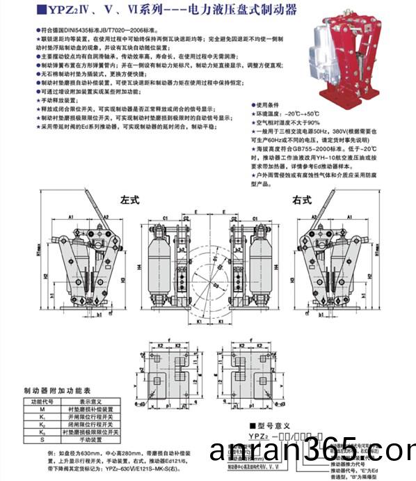 YPZ23